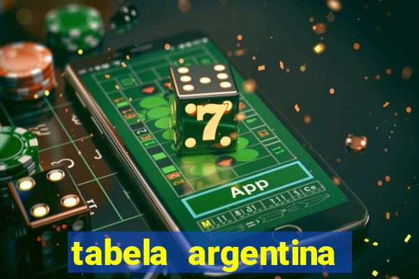 tabela argentina torneo betano